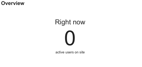 Google Analytics without visitors in real time